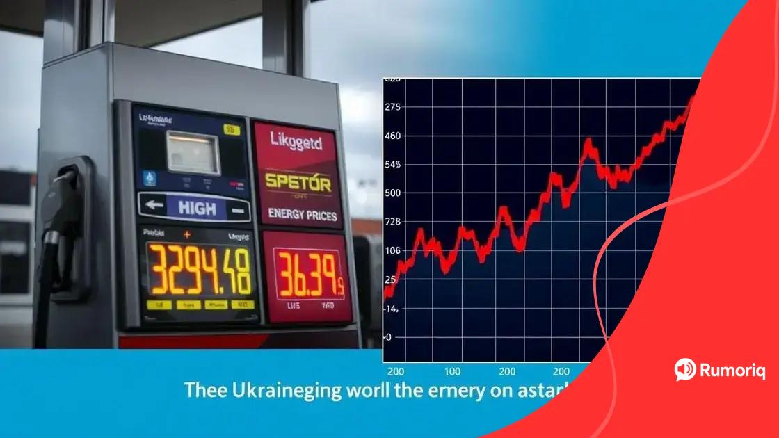 Impact on energy prices and supply