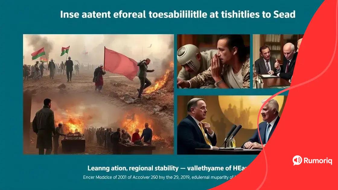Impact of recent events on regional stability