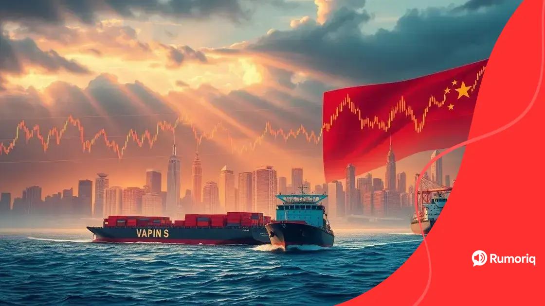 Potential impacts on global markets