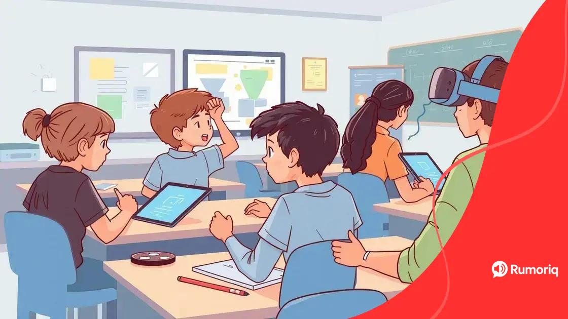 Impact of technology on education proposals