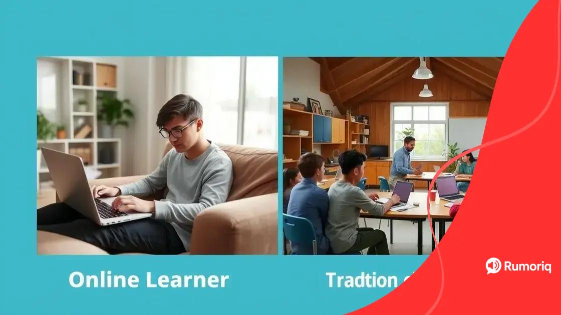 Comparing flexibility and accessibility
