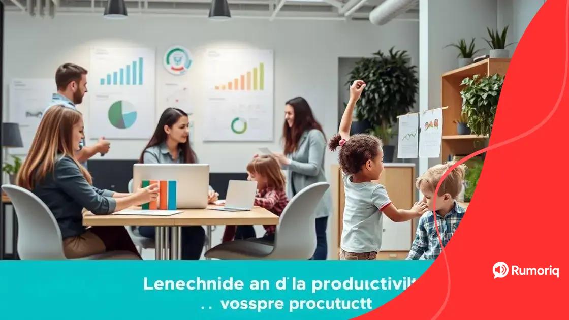 The impact of childcare on workplace productivity
