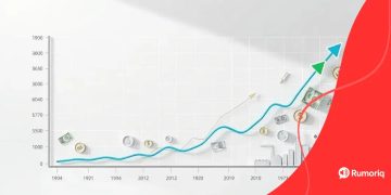 US GDP growth analysis: what it means for the economy