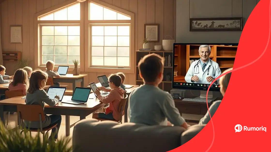 Impact on education and telehealth services