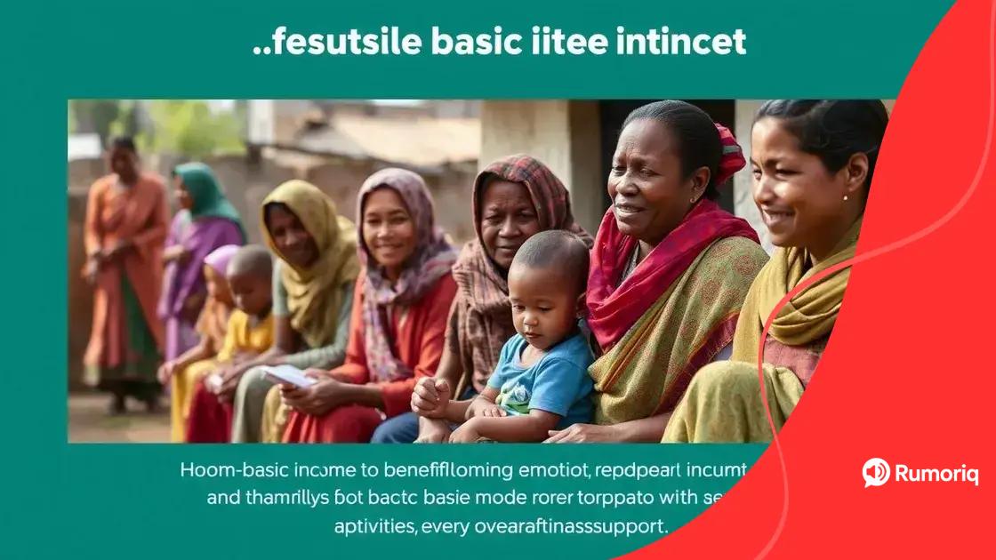 Impact on poverty and social welfare